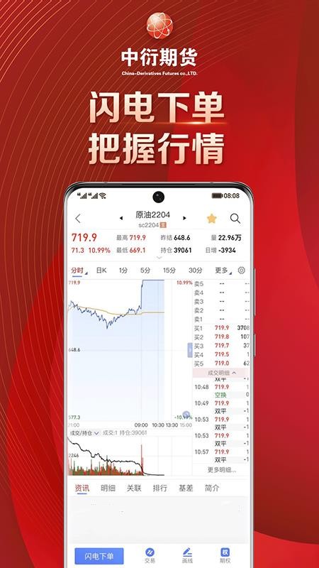 中衍掌上期貨app(2)