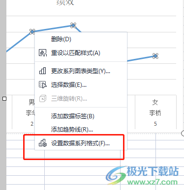 wps表格设置折线图端点的形状教程