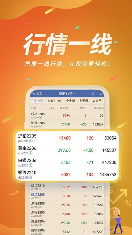 信达期货赢+app(2)