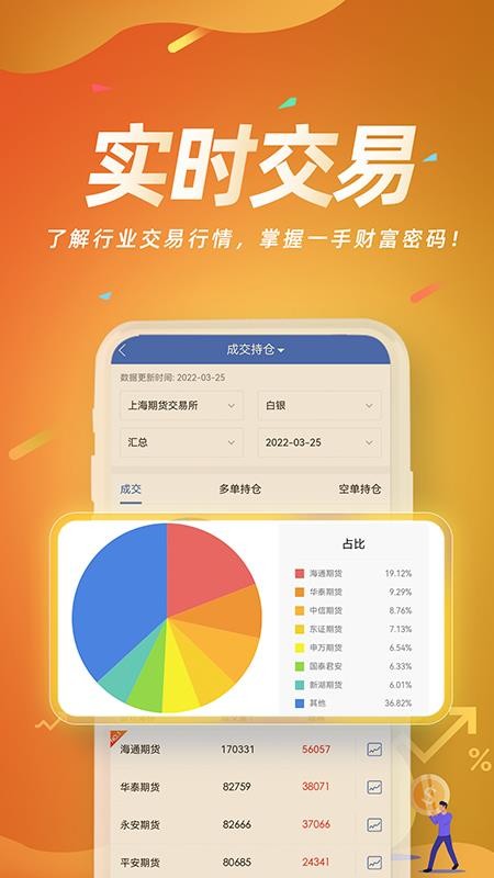 信达期货赢+appv5.6.5.0(3)