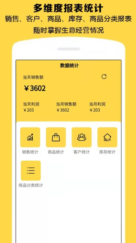 記訂單app(2)