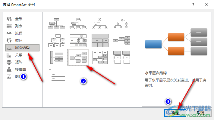 Word制作技术路线图的方法