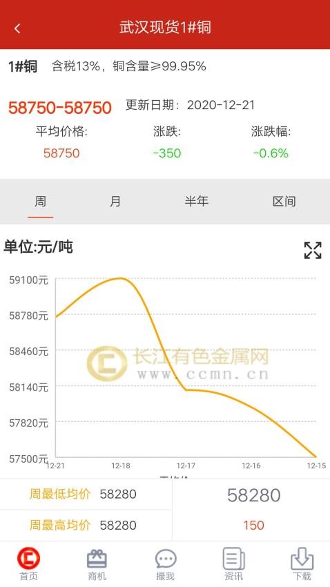有色云app(1)