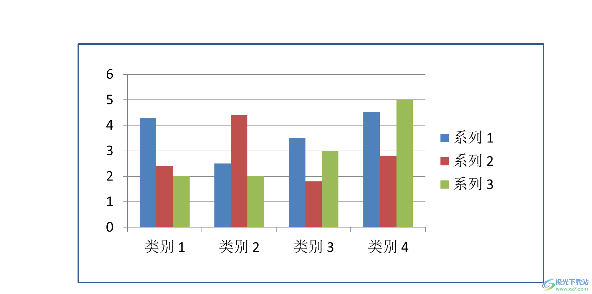 ppt中幻灯片大小在哪里设置