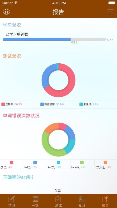 日常精选词汇大全(1)