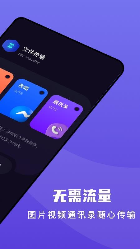 传输搬家免费版(2)