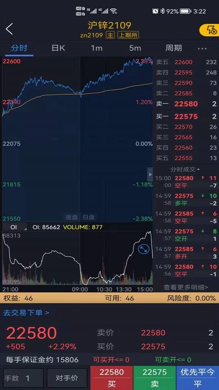 华融期货官网版(4)