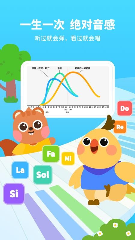 小鸟哆哆音乐app(3)