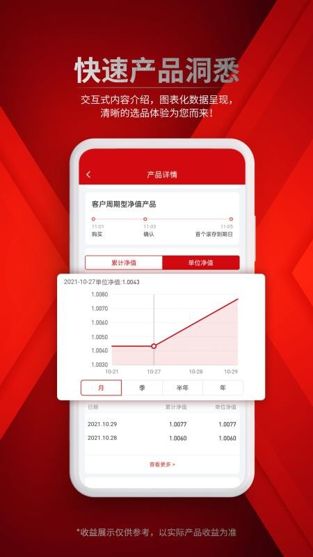 华夏理财appv1.14.2(1)