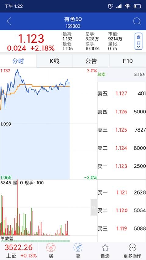 渤海大智慧官方版(3)