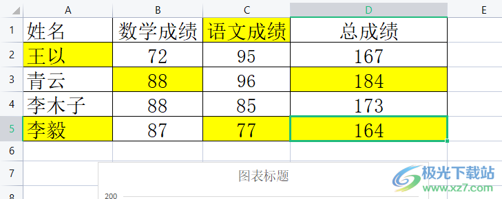 ​wps表格统计相同颜色的单元格个数的教程