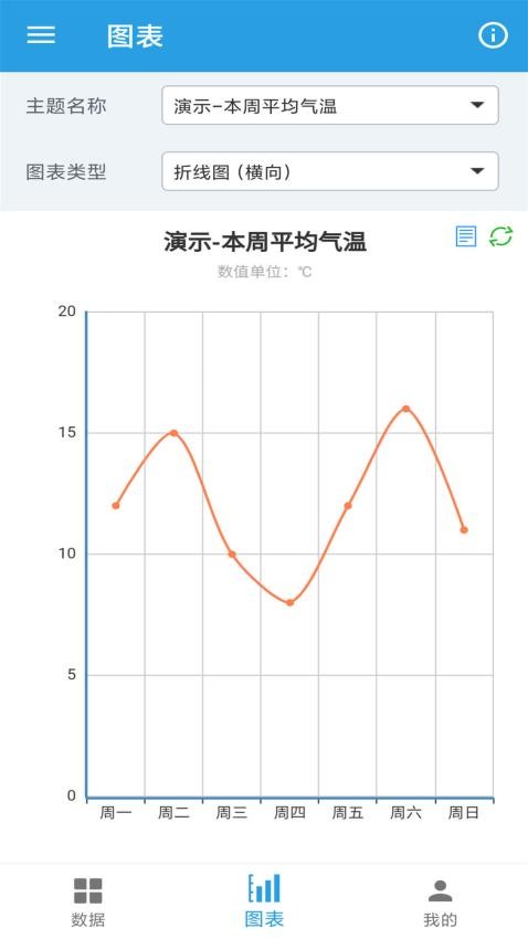 图表生成器最新版(3)