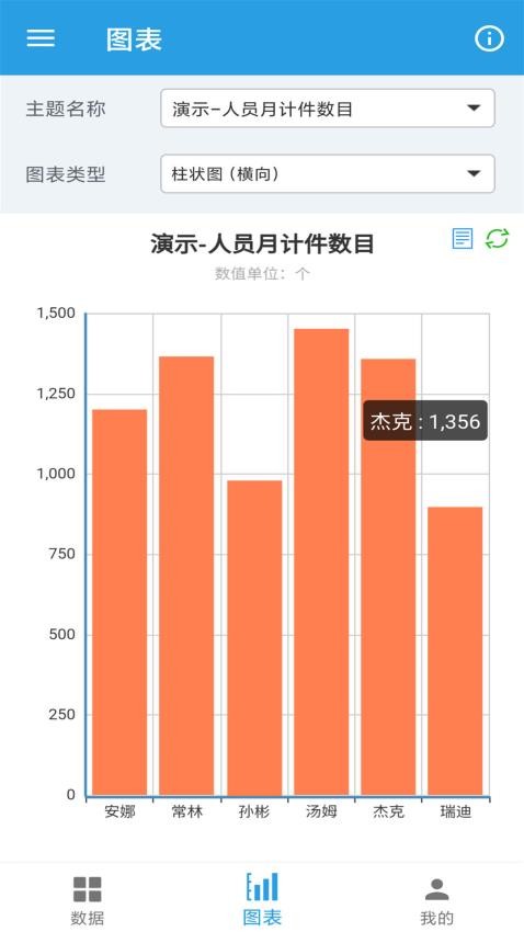 图表生成器最新版(2)