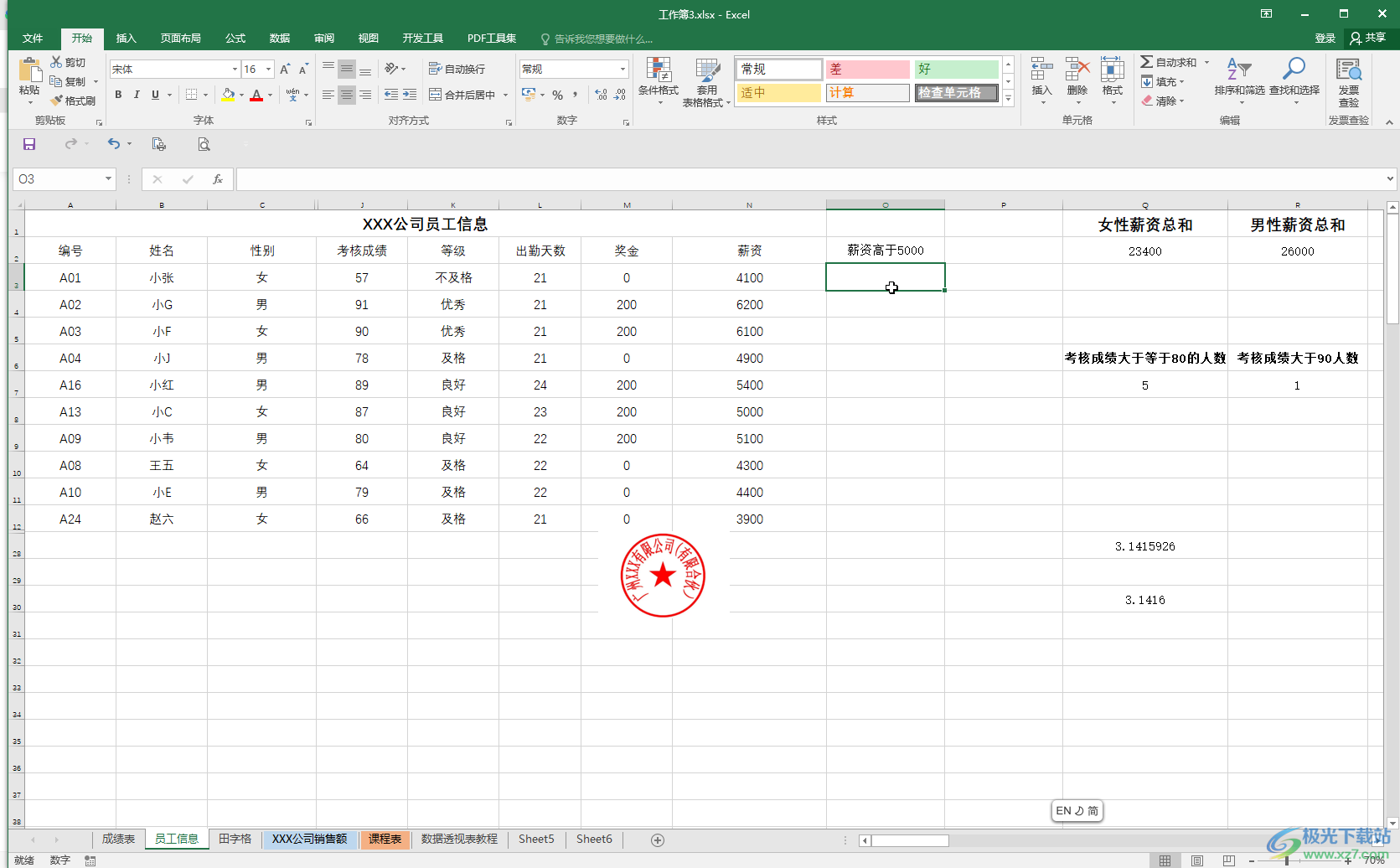 Excel表格中使用and函数的方法教程