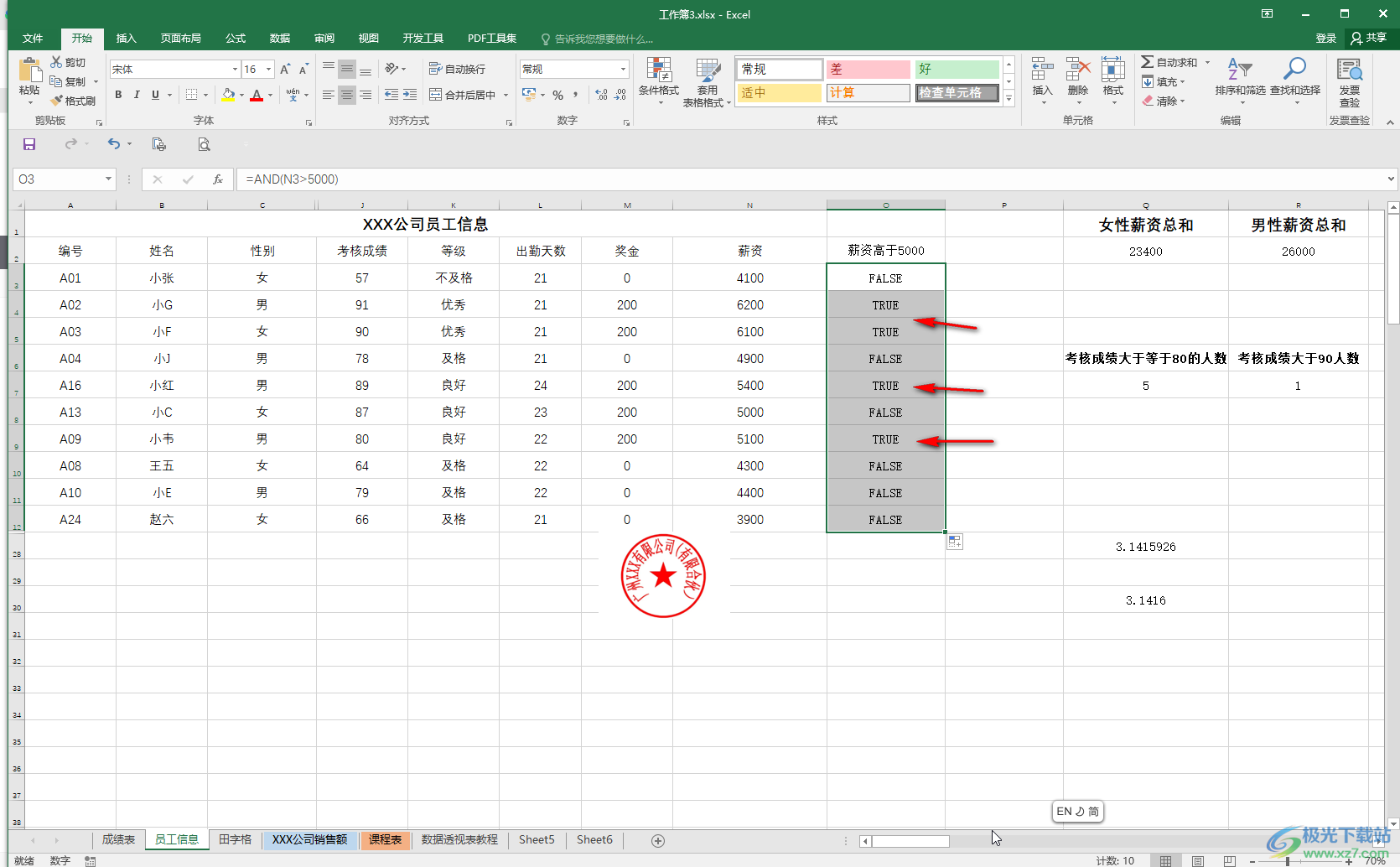 Excel表格中使用and函数的方法教程