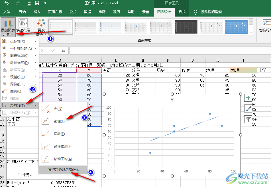 Excel做线性回归方程的方法