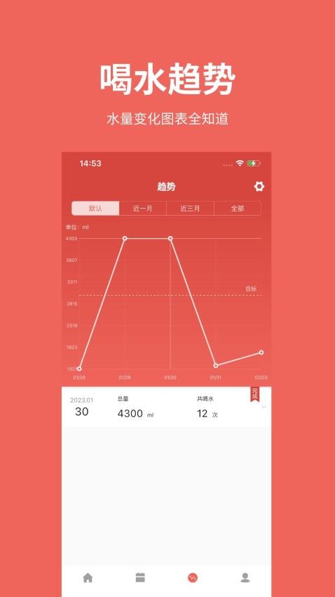 吨吨日记app(2)