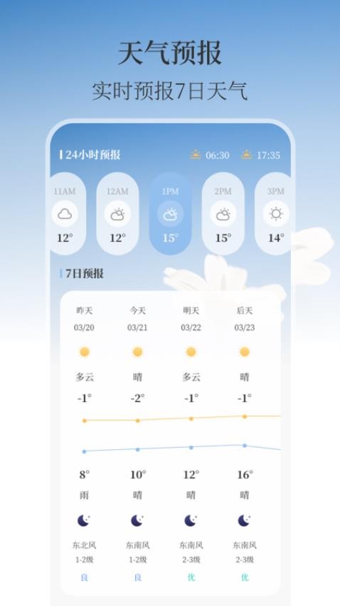 温湿度计AI实时天气app(2)