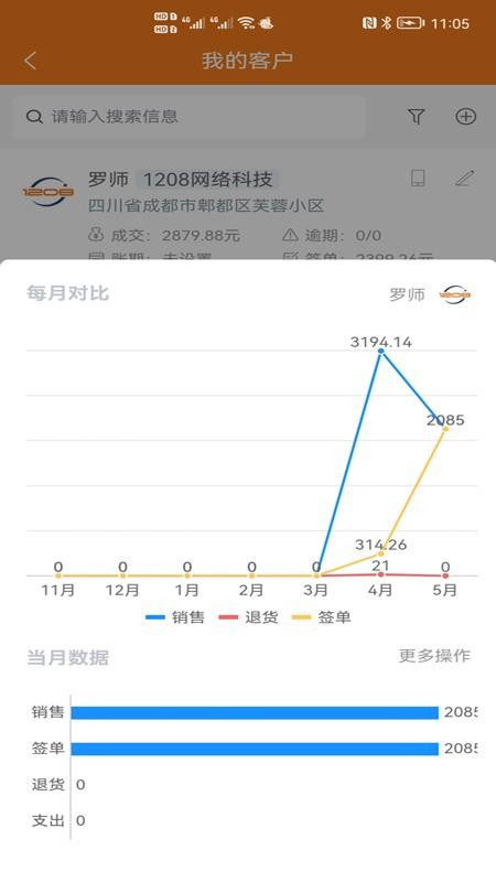 飞猫记账官网版(2)