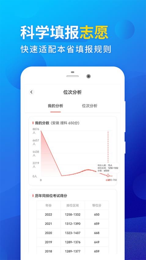 高考填报志愿专业指导最新版(1)