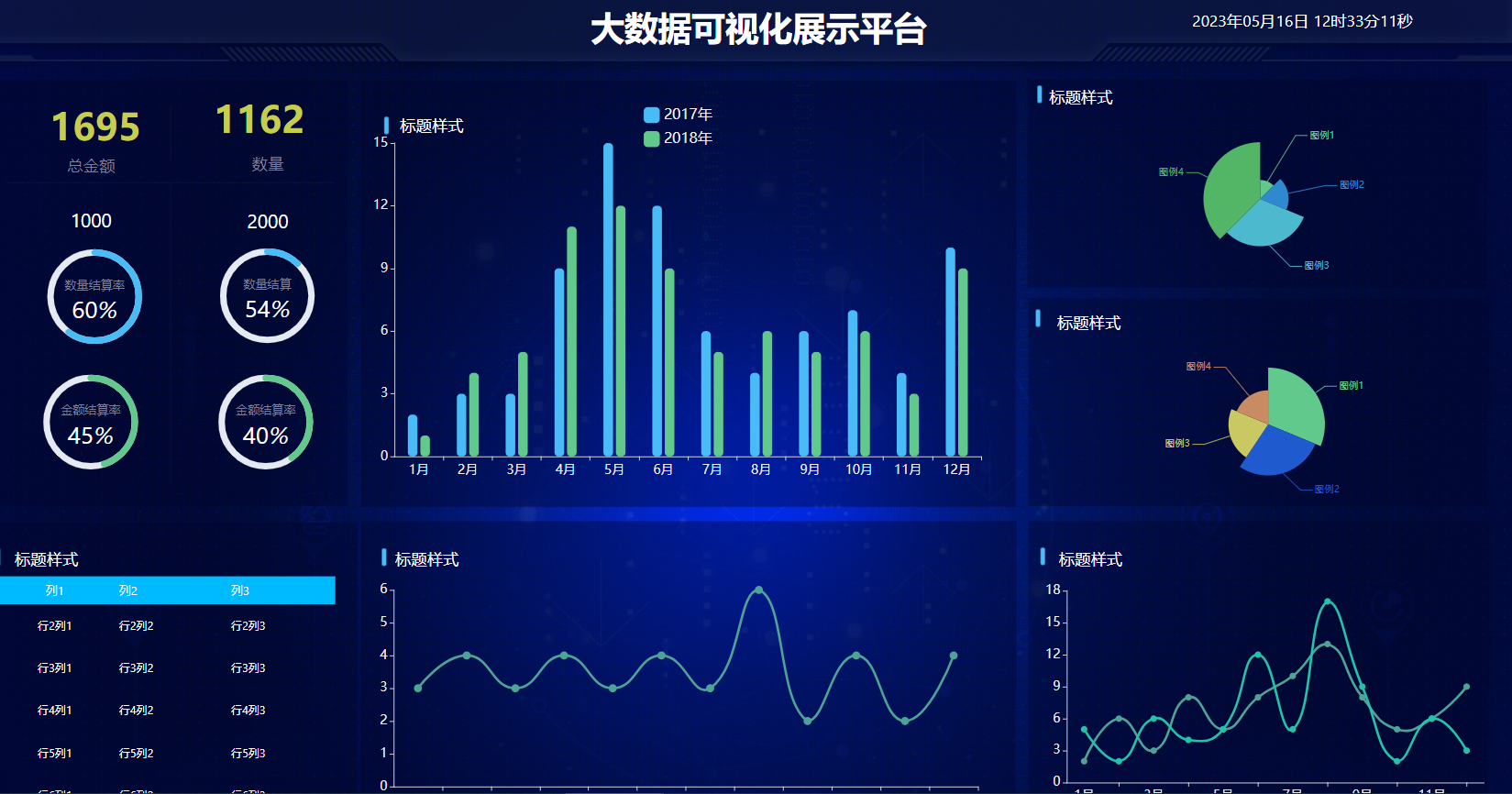 积木报表(1)