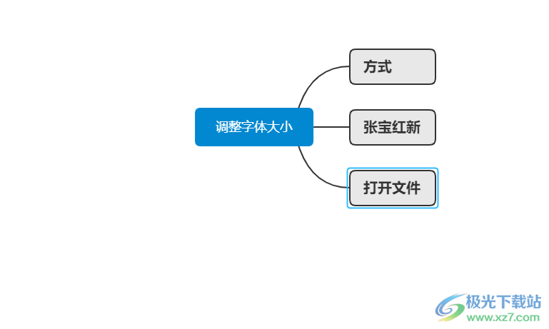 ​xmind批量调整字体的教程