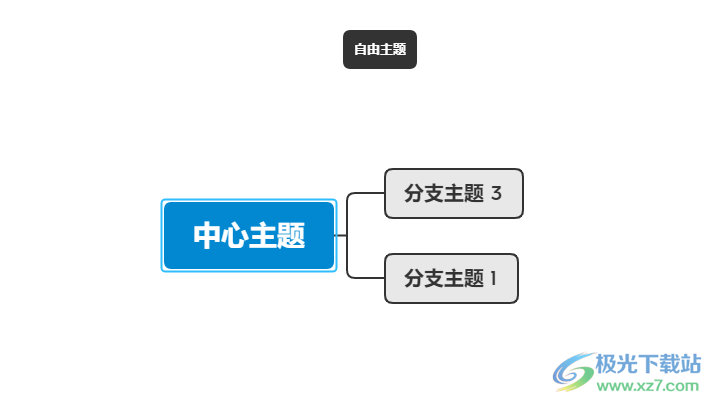 ​xmind将横排调成竖向的教程