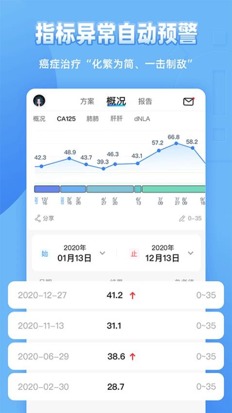 图形病历本app(5)