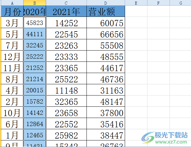 ​excel数字变成#的解决教程