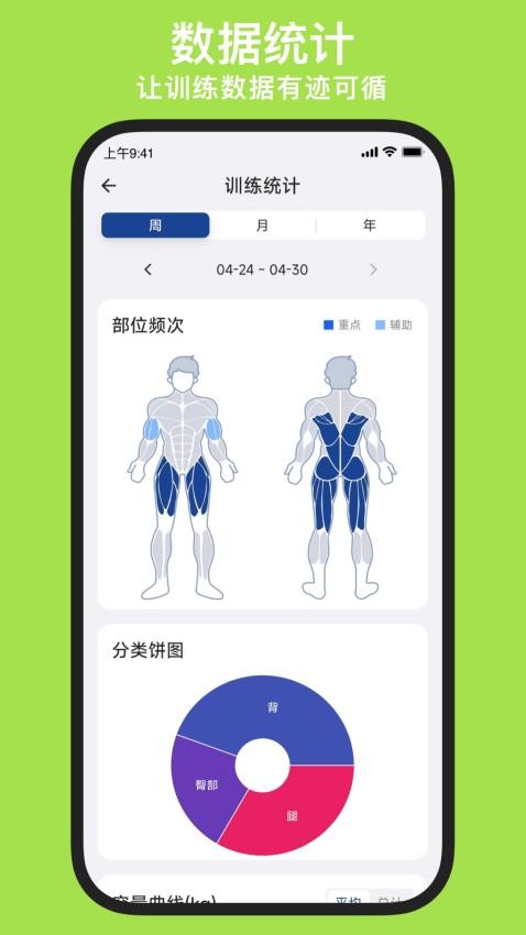 练练健身app(3)