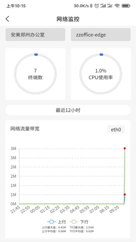 安美网络通app(1)