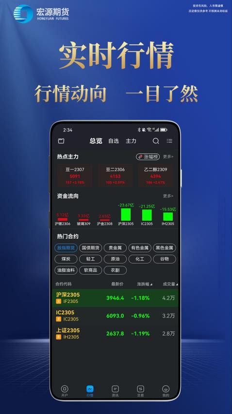 宏源期货开户官网版(2)