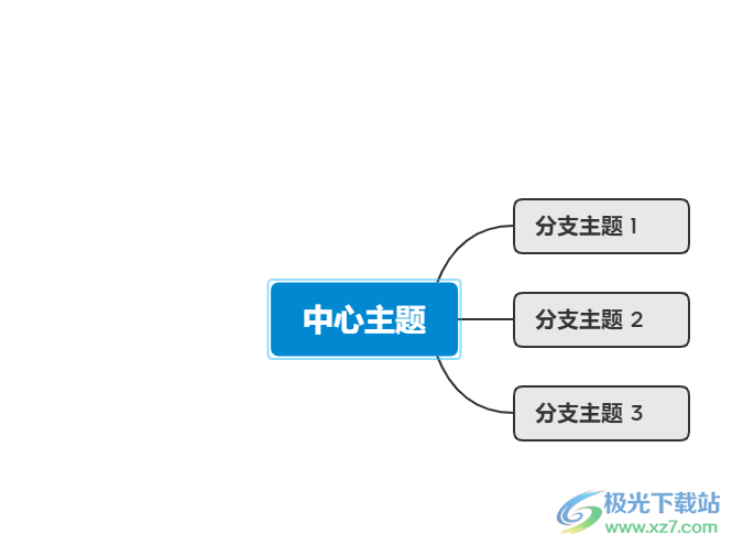 ​xmind添加层级标记的教程