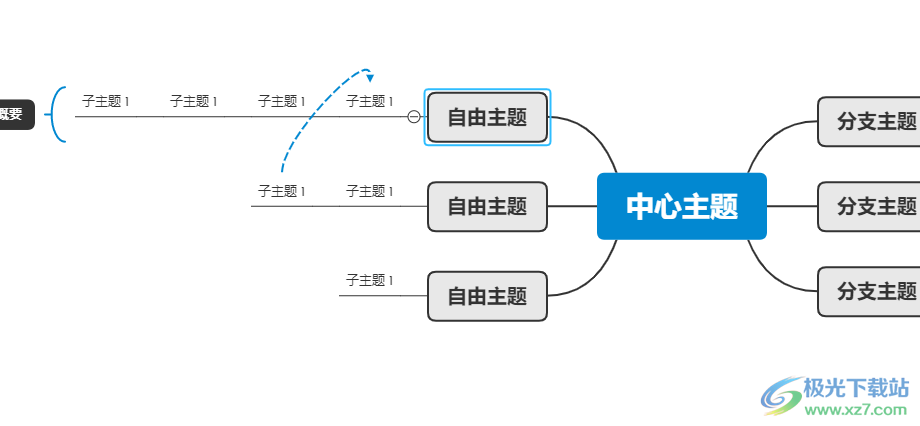 ​xmind展开所有节点的教程