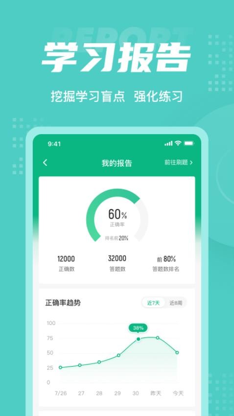 出版专业资格考试聚题库APPv1.6.2(2)