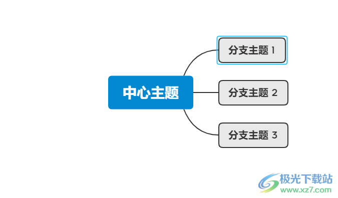 ​xmind添加笔记的教程