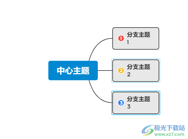 ​xmind添加层级标记的教程