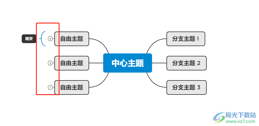 ​xmind展开所有节点的教程