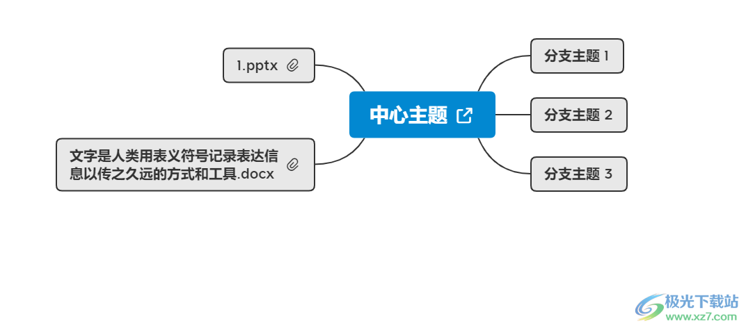 xmind调出导航栏的教程