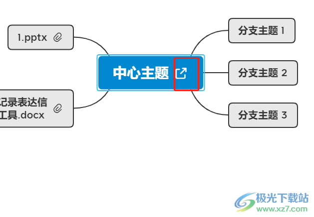 ​xmind在主题中插入网页链接的教程