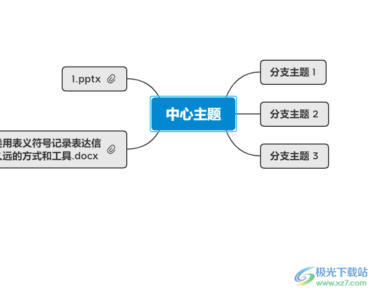 ​xmind在主题中插入网页链接的教程