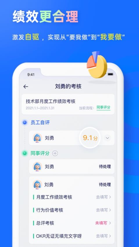 源目标OKR(4)