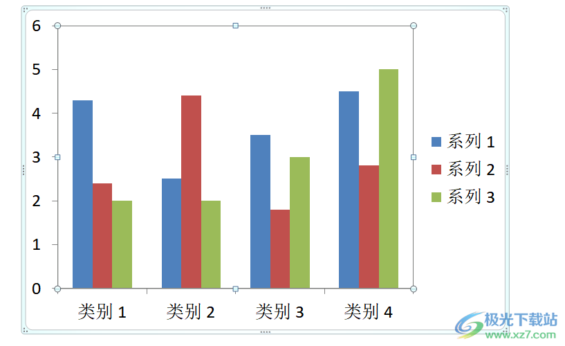 ​ppt删除柱形图网格线的教程