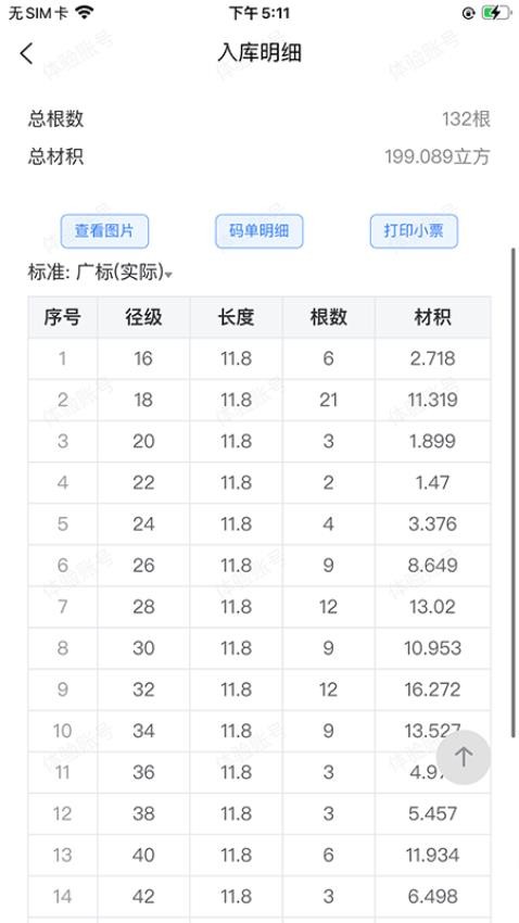 測木王(3)