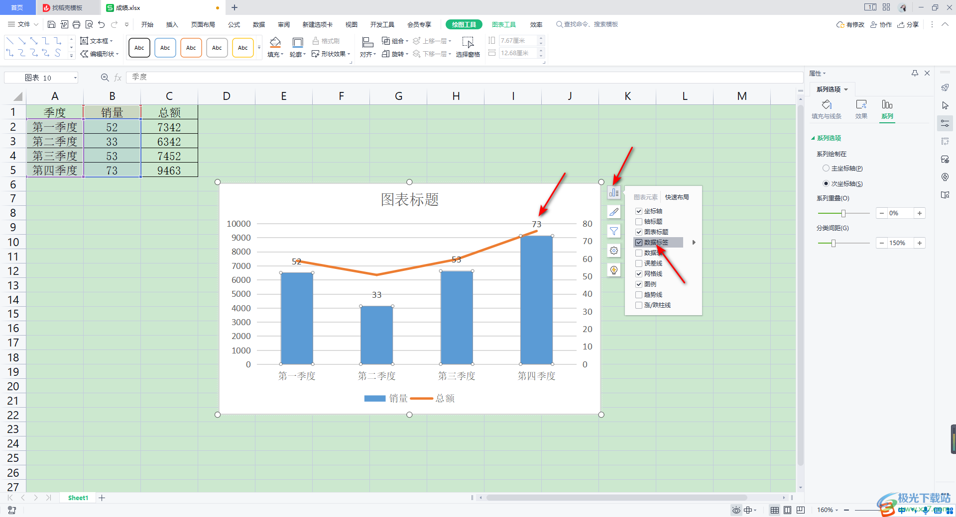 WPS Excel中制作双坐标图表的方法