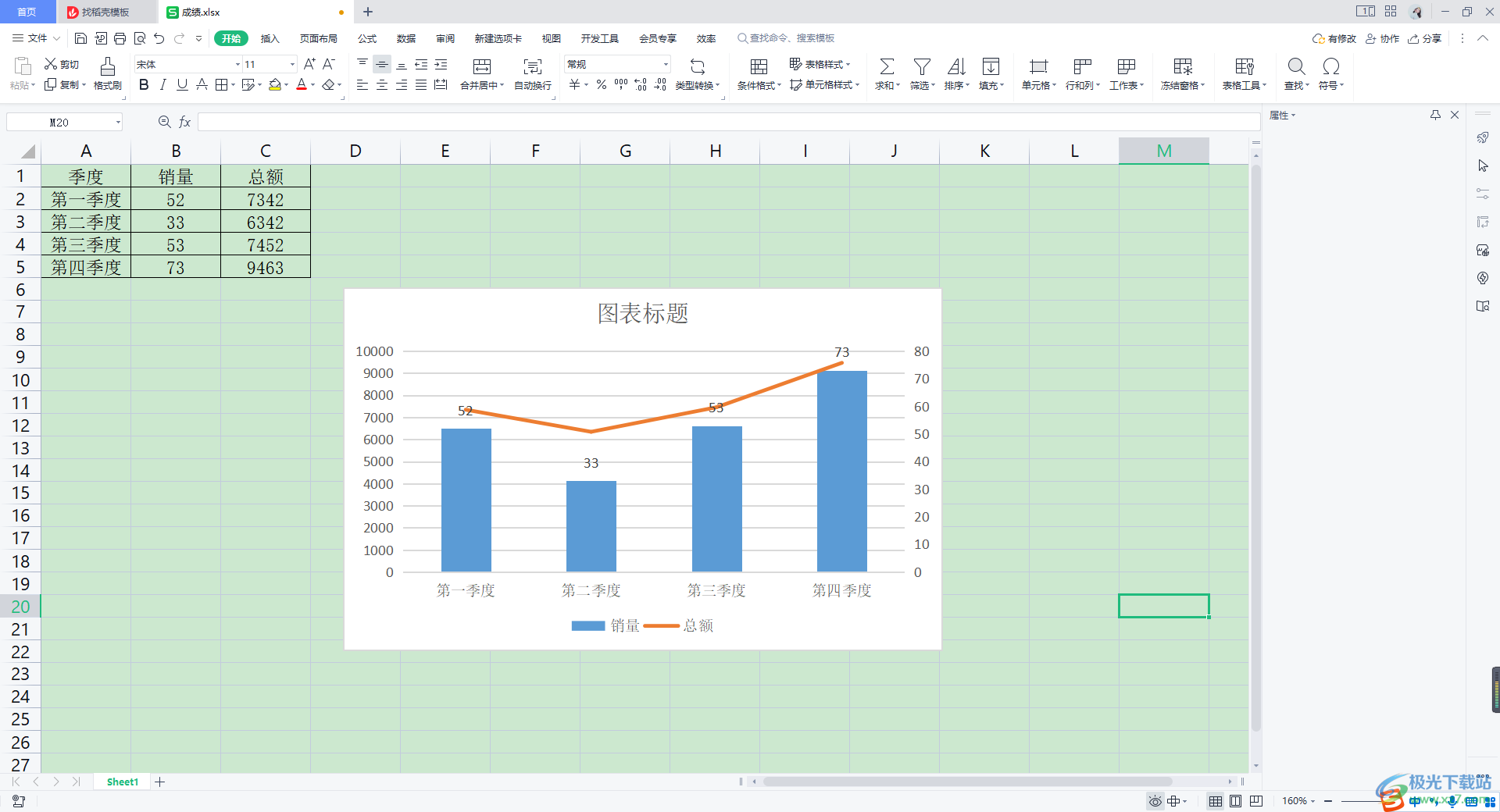 WPS Excel中制作双坐标图表的方法