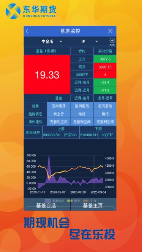 东华乐投(1)
