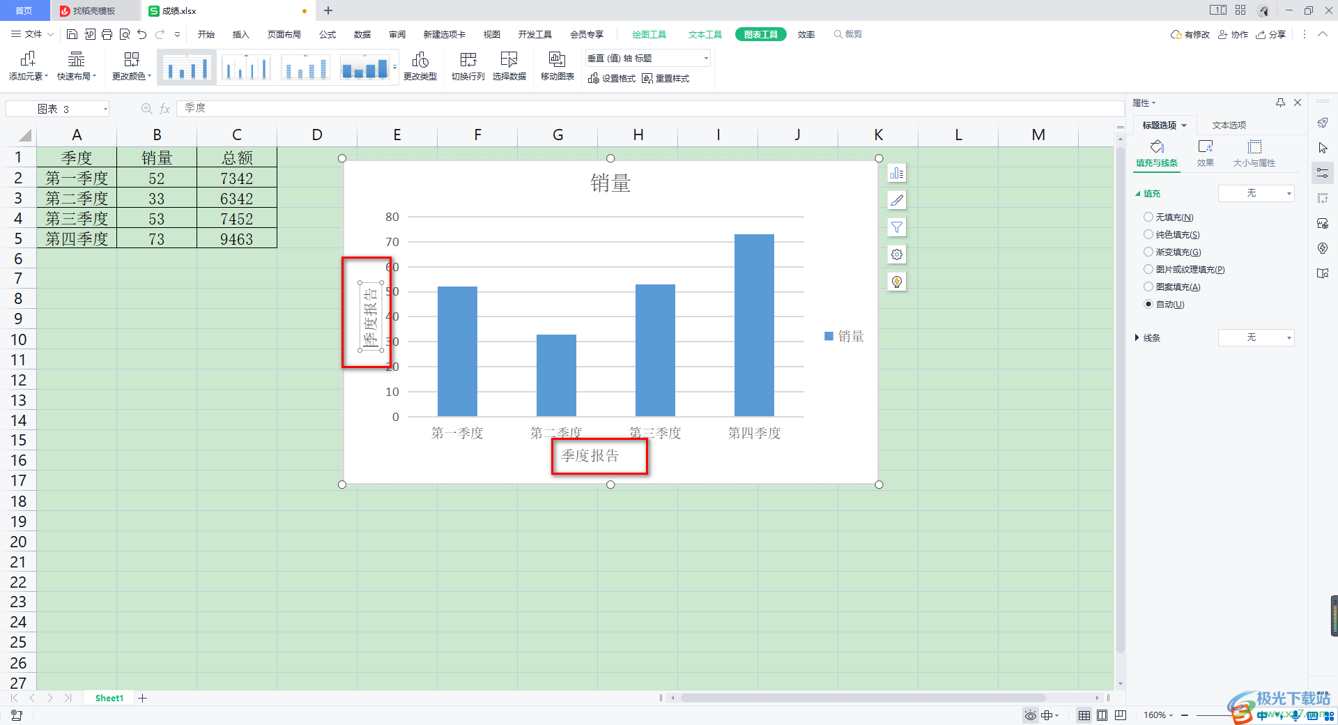 wps Excel中在坐标轴旁边添加标题的方法