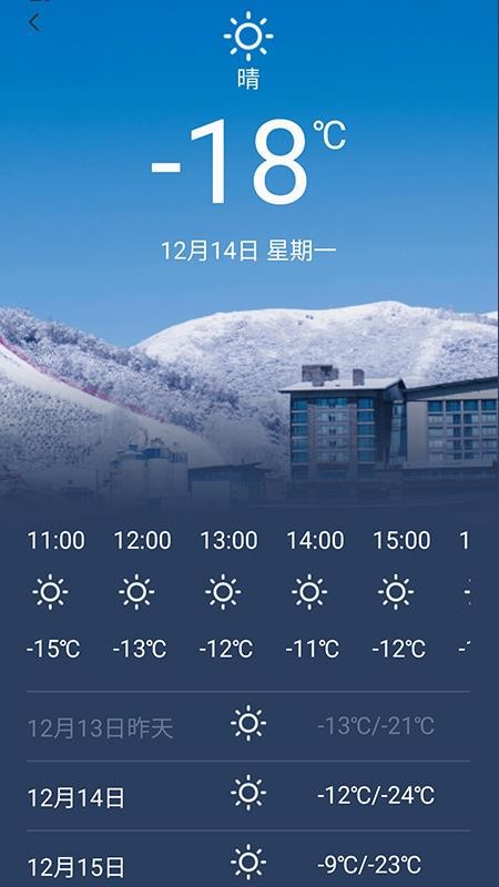 云顶滑雪公园最新版(2)