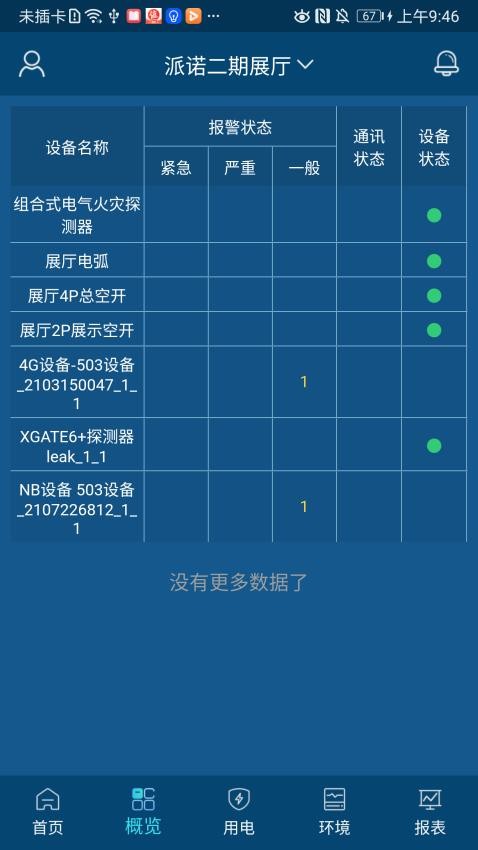 电祥云APP官方版(5)